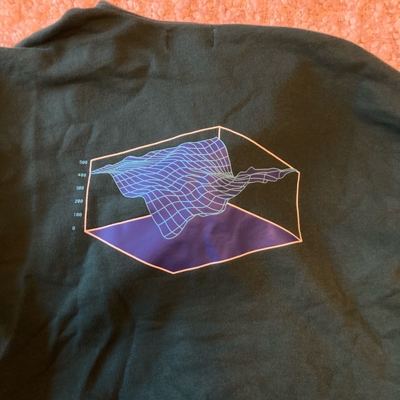 Forest green TNA sweater with cool design on the sleeves and back side. - Picture 2 of 3